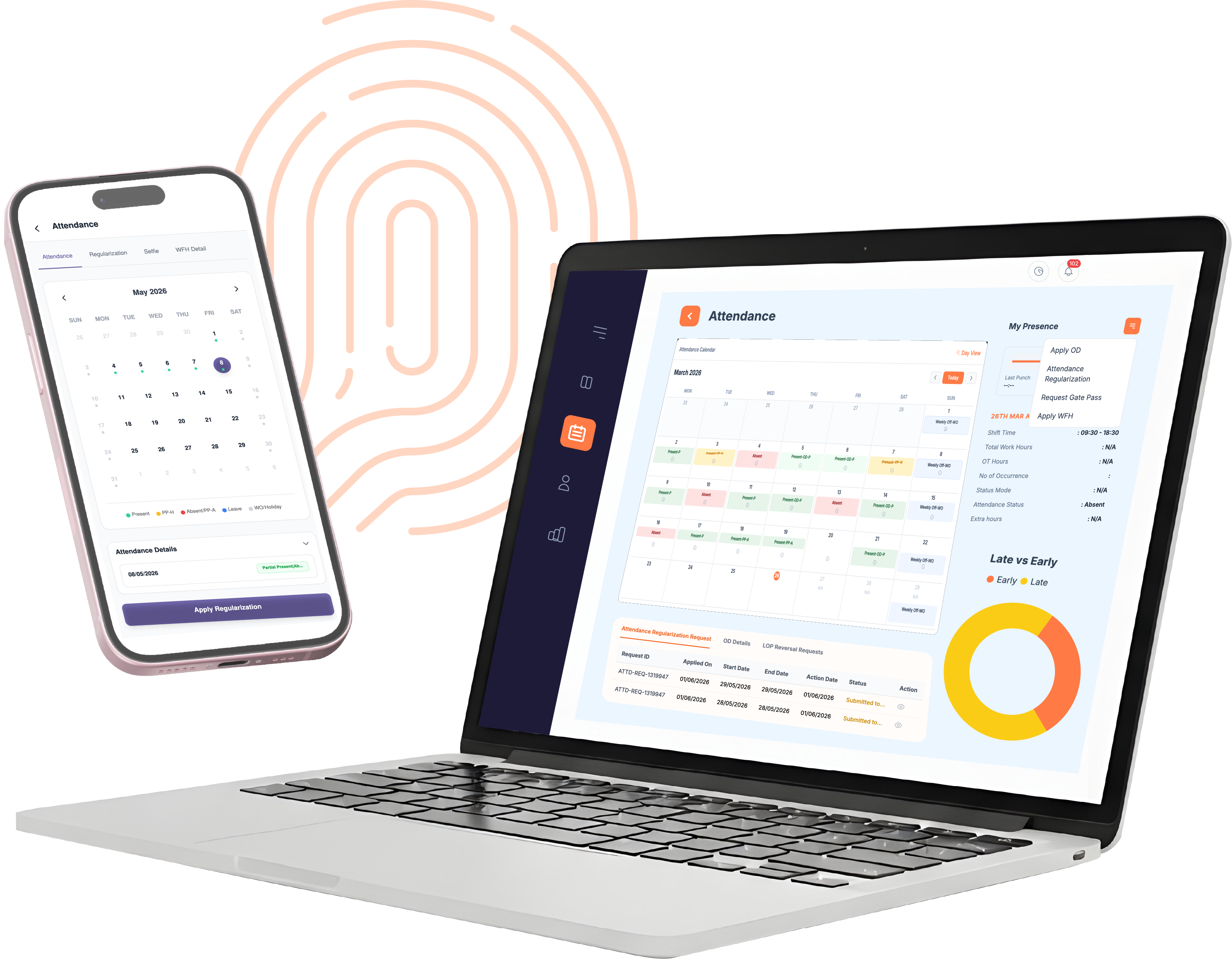 HR Dashboard