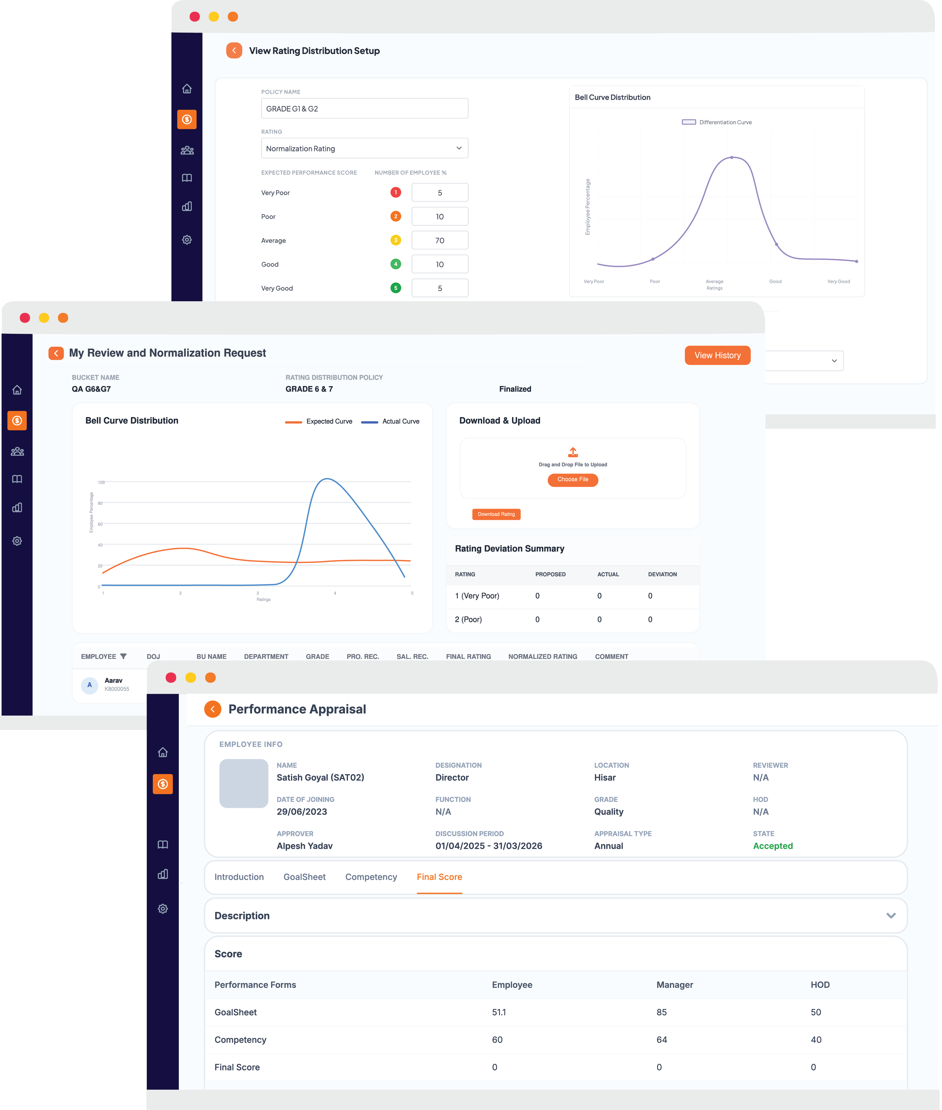 HR Dashboard