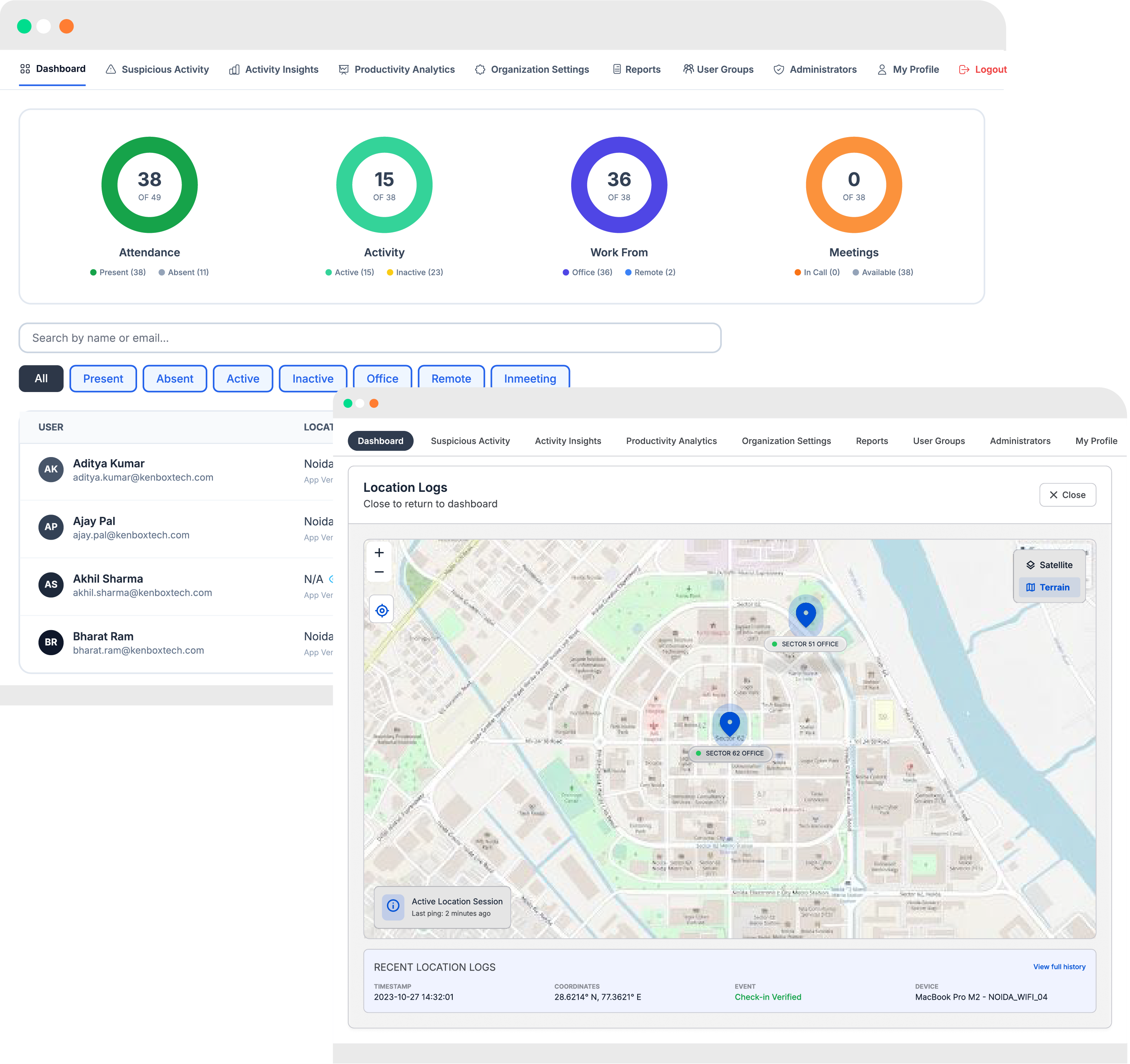 PrajjoHR Departmental Structure Dashboard