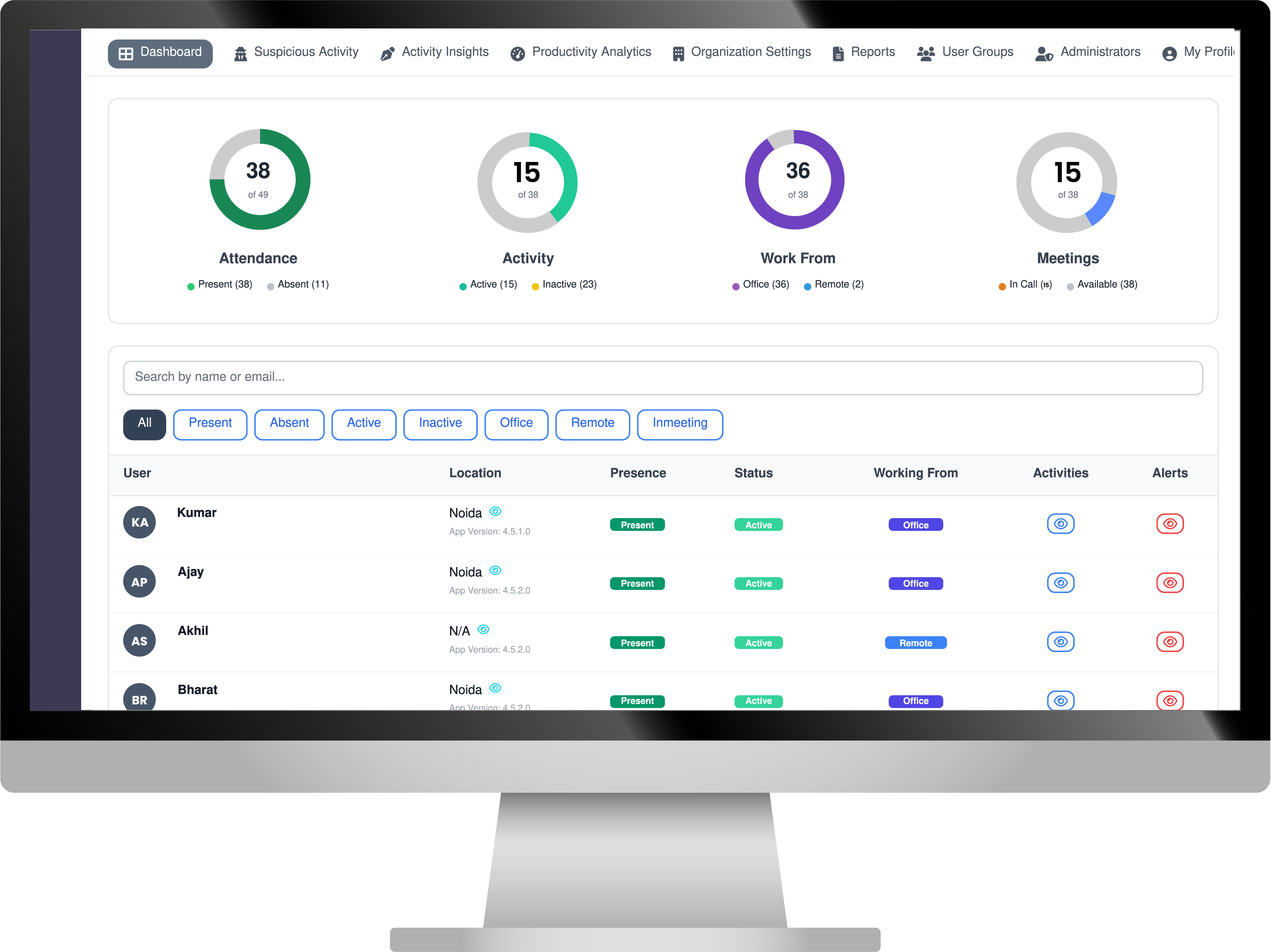 HR Dashboard