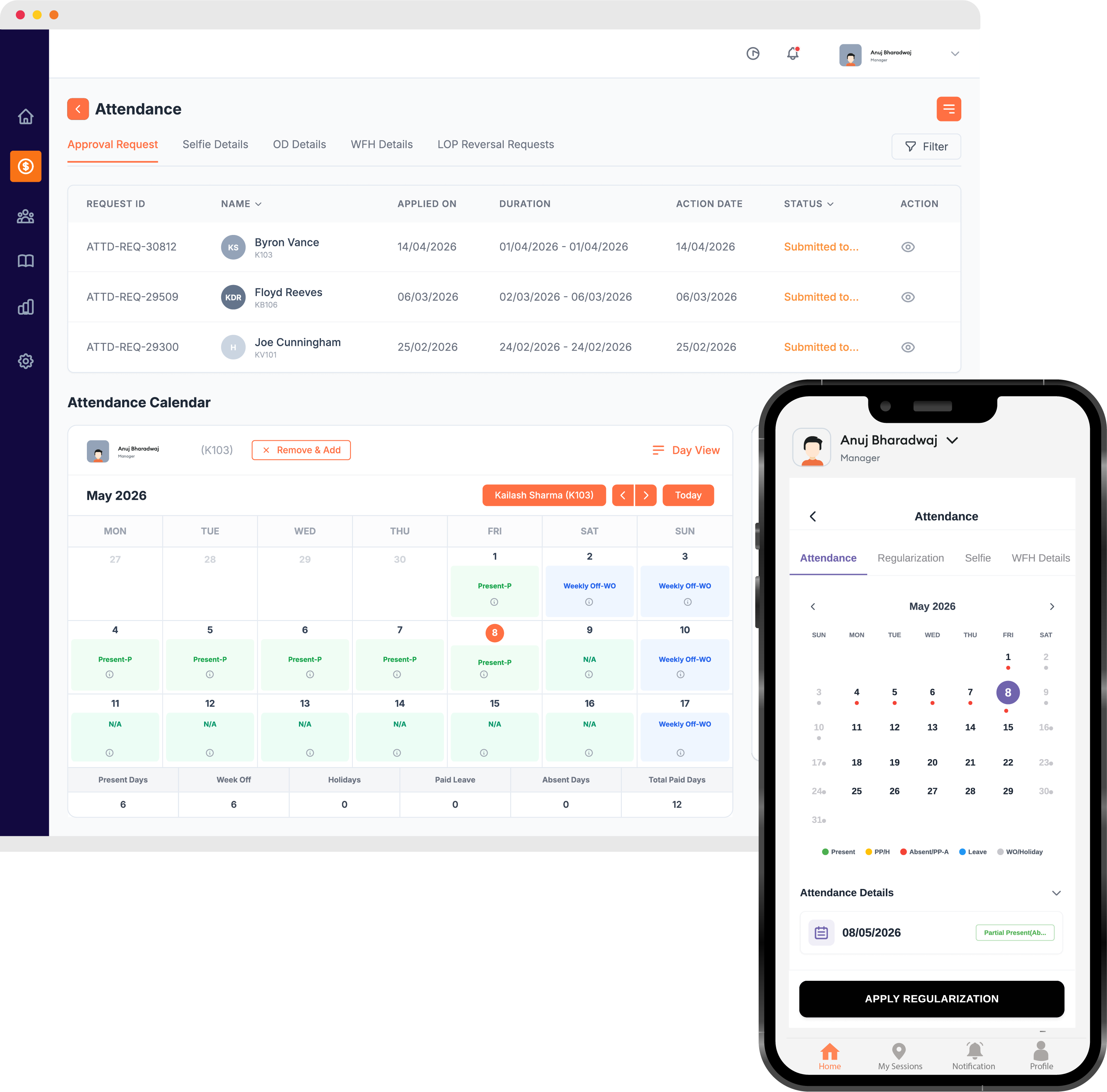 HR Dashboard