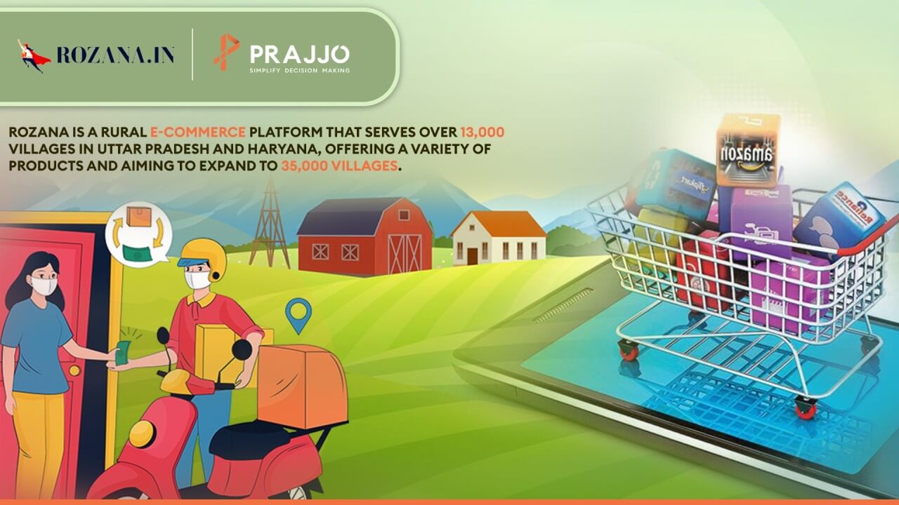 Rozana collaborates with Prajjo to drive a new era